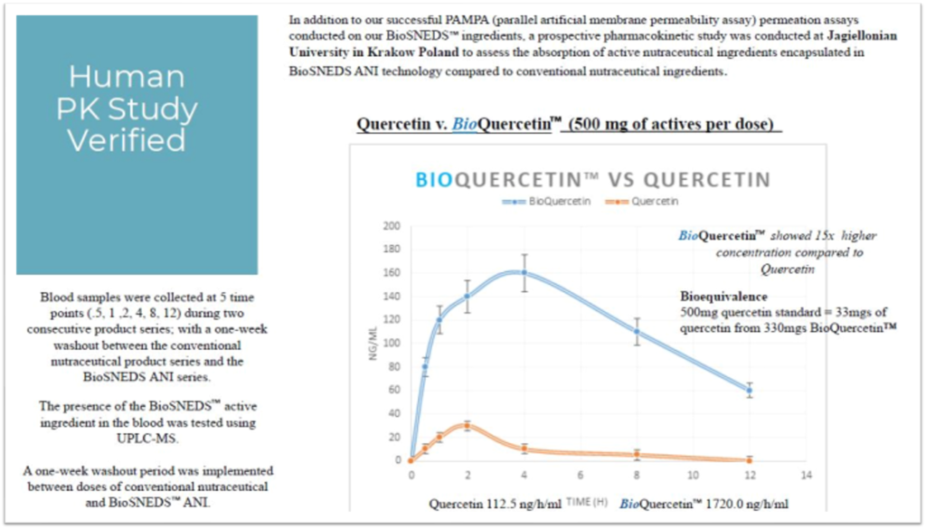 title | seo_target_keyword | Naturotheek Nederland